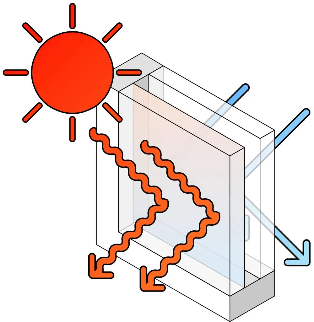 Low-E Coated Glass